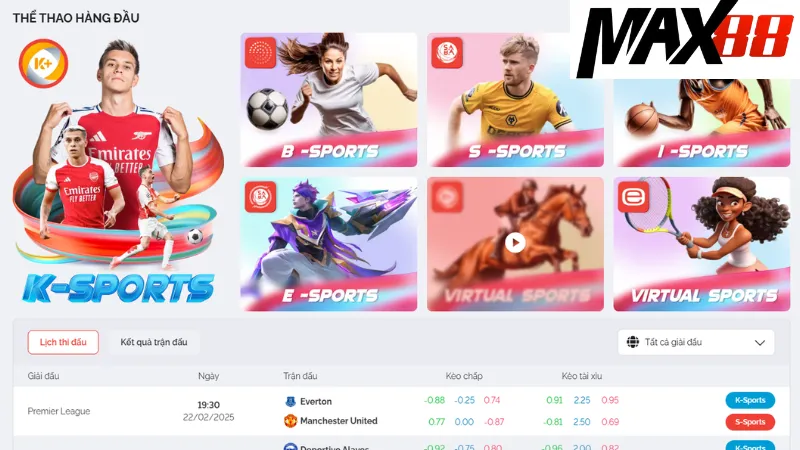 Max88 ⚡ Max 88 - Link Nhà Cái Max88 Cá Cược Thể Thao VIP 4 Các hình thức cá cược tại Max88